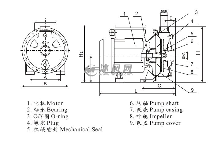 ��a1000��DL�O����ϳ�܇�g���OӋ