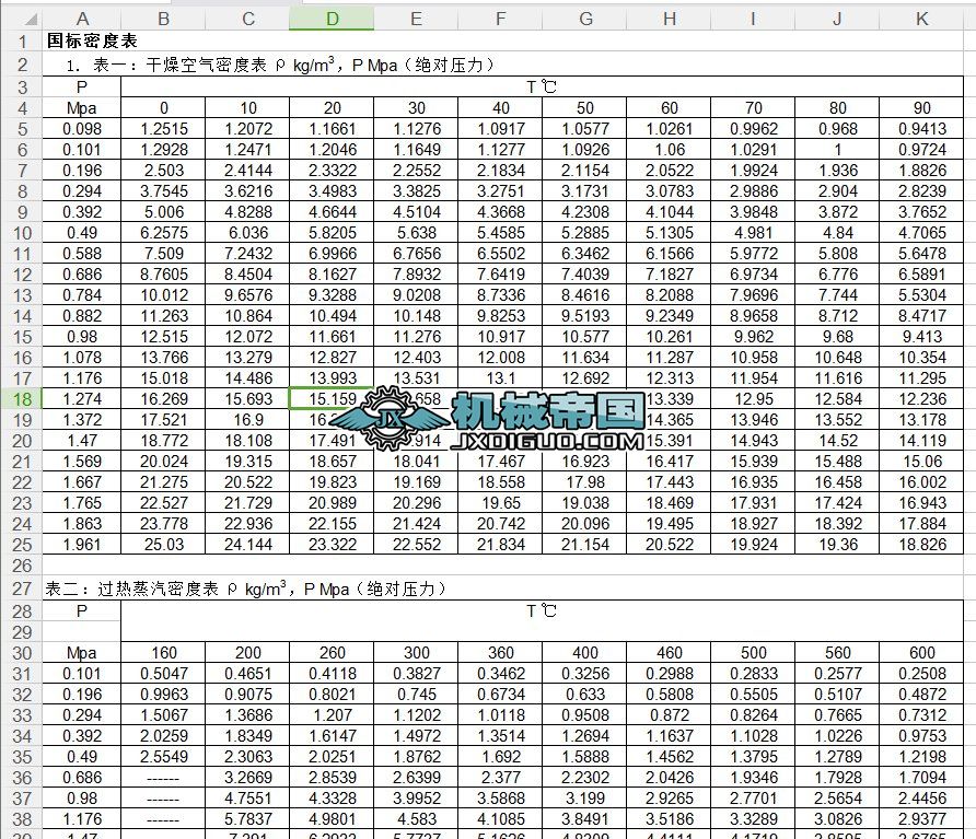 ���N���w�Ę�(bi��o)��(zh��n)�ܶ�