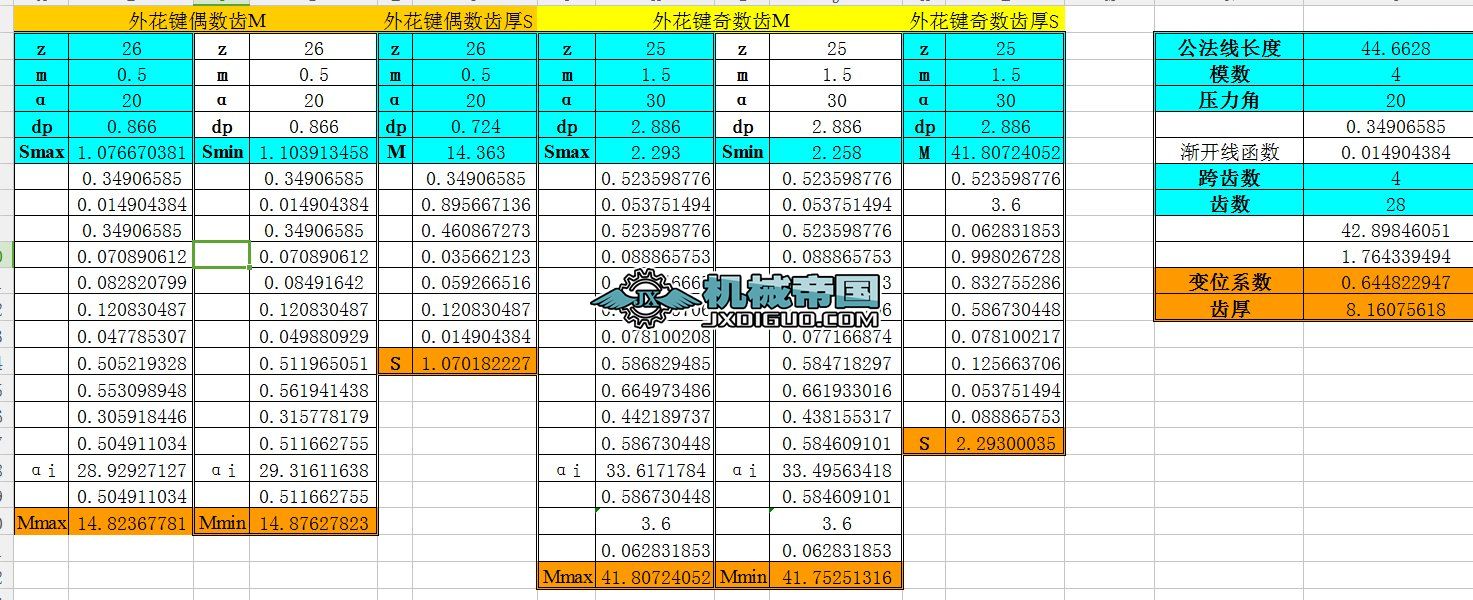 �X݆���I�ߴ�Ӌ��