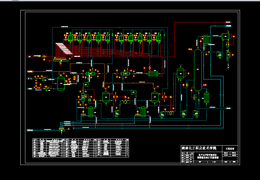 ��a3�f���״��Ŀ�������c�Ĺ�ˇ���̈D