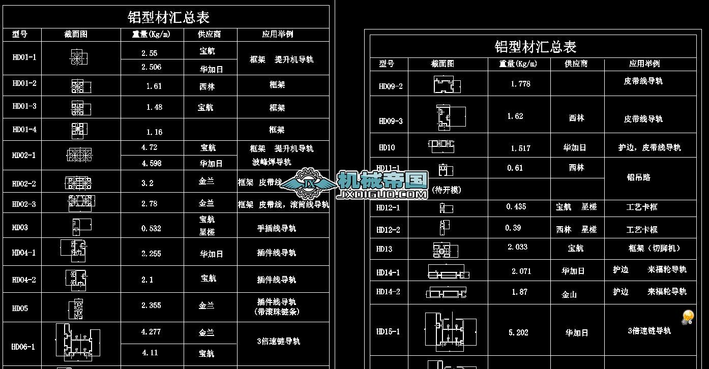 �X�ͲĽ���D(ȫ)