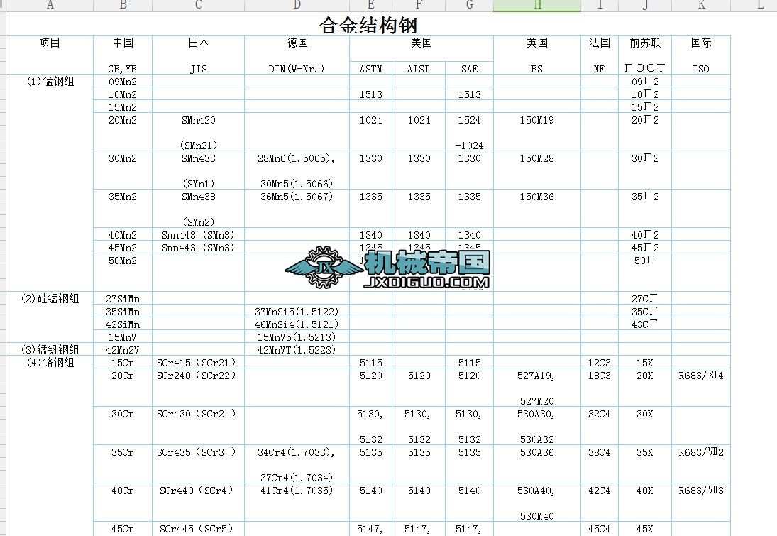 䓲���̖���ձ�