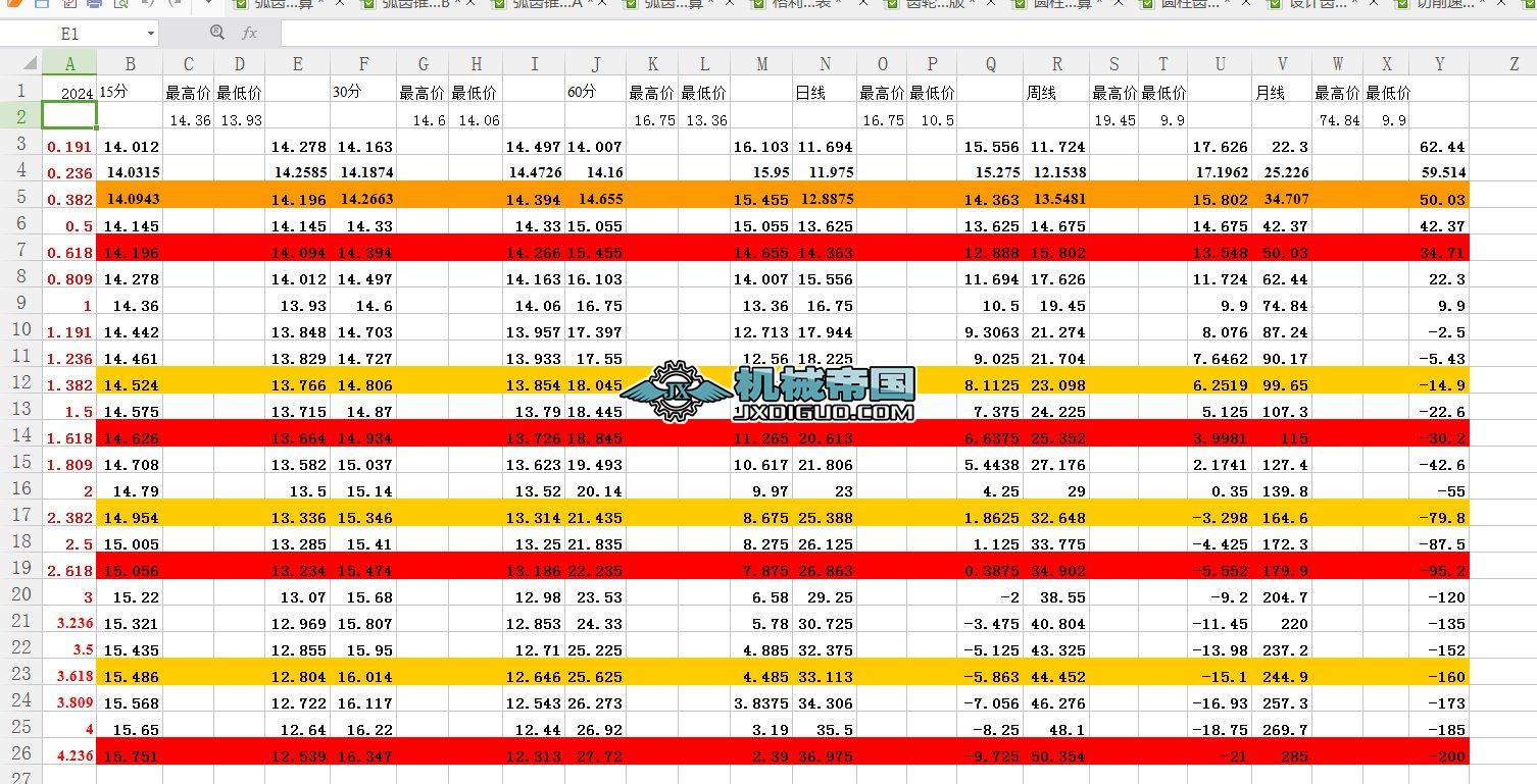 �S��ָ�Ӌ����