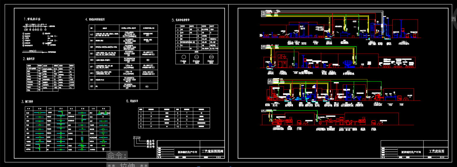 ���w�Ƅ���ˇ���̈D��PID��