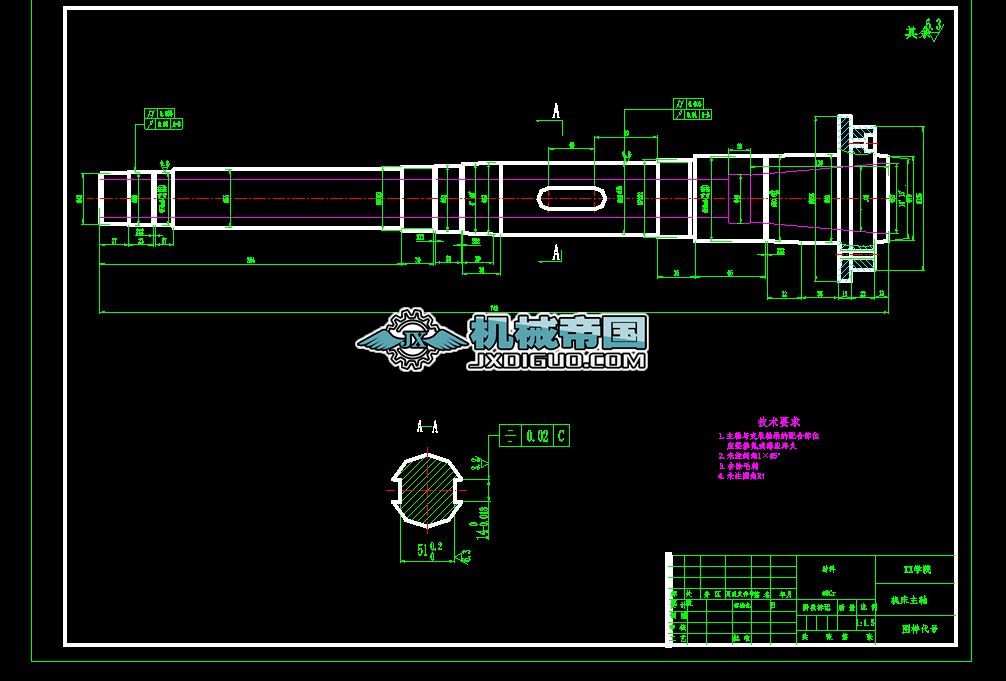 �C�����S�D