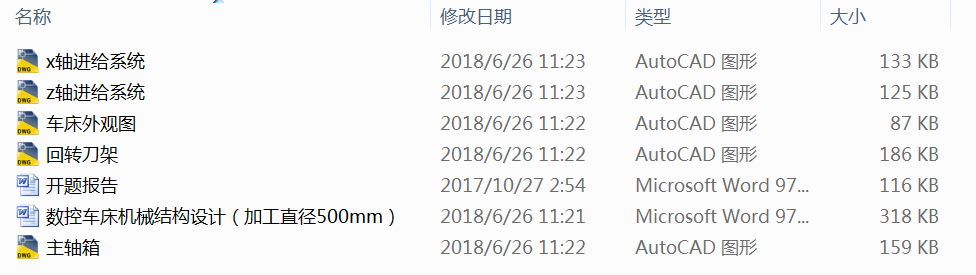 ��(sh��)��܇���Cе�Y���OӋ���ӹ�ֱ��500mm��