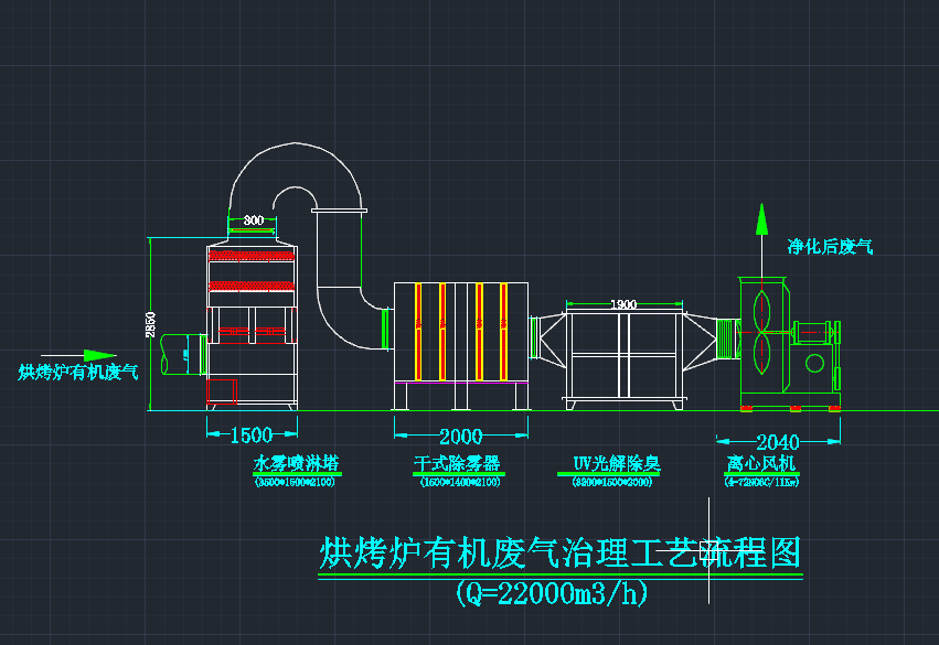 �U��̎����ˇ���̺�ƽ�沼�ÈD
