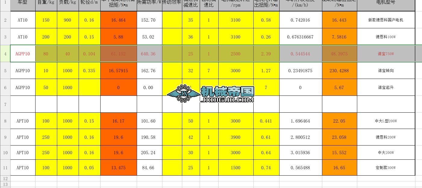 늙C����Ť��Ӌ�㹫ʽ 