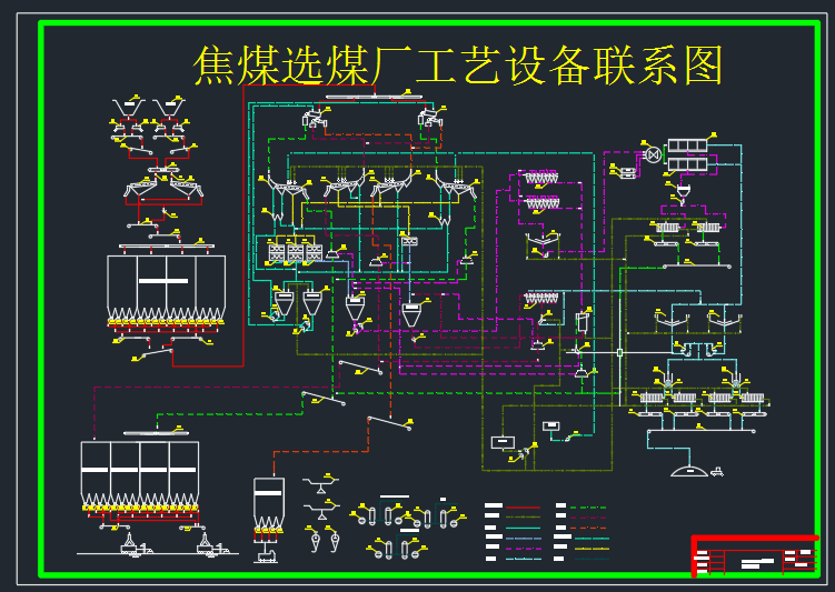 ��ú�xú�S��ˇ�O(sh��)��(li��n)ϵ�D