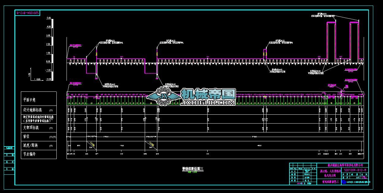 �����ܼܿշ��O