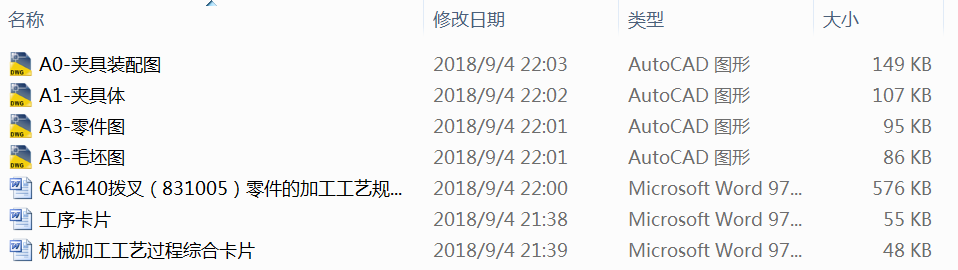 CA6140�ܲ棨831005������ļӹ���ˇҎ�̼��@��22�׵Č��ÊA���OӋ