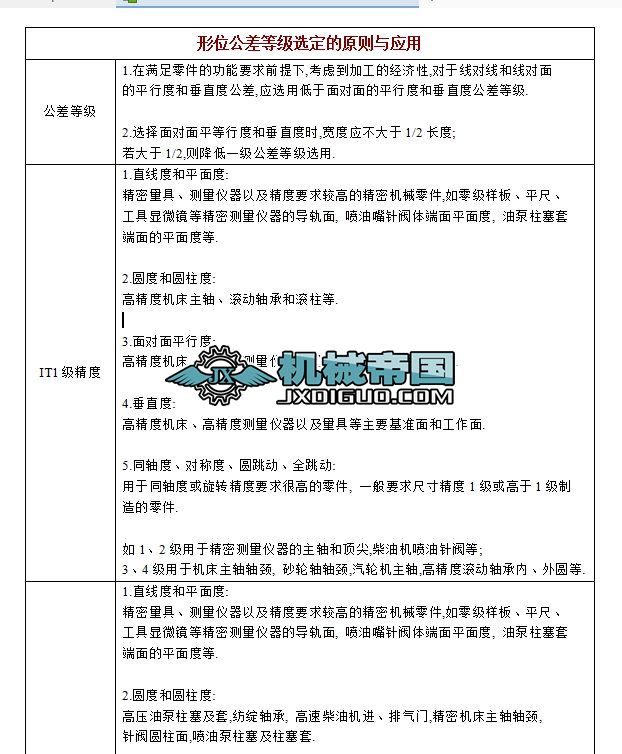 ��λ����ȼ��x����ԭ�t�c����