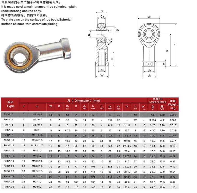 ���ݼy�ԝ����U���P���S�У���13�N��