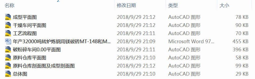 ��a32000���D�t������V̼�uMTһ14B��MTһ10A���a܇�g�OӋ