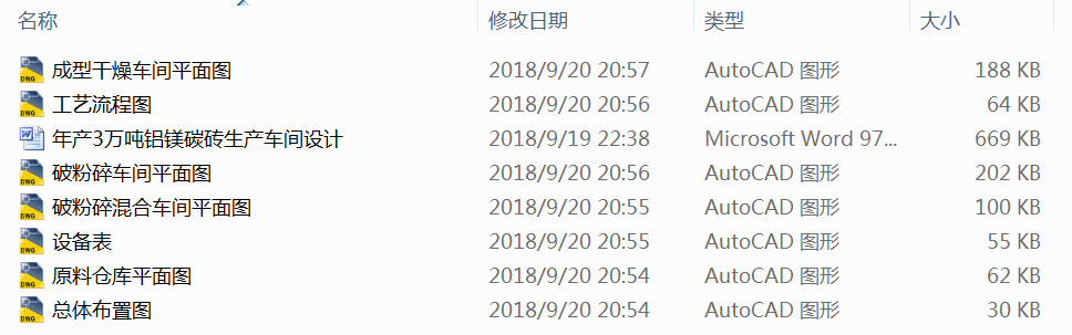 ��a(ch��n)3�f���X�V̼�u���a(ch��n)܇�g�O(sh��)Ӌ(j��)