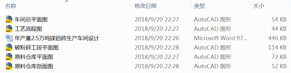 ��a(ch��n)��2.5�f(w��n)���V�X�u���a(ch��n)܇�g�O(sh��)Ӌ(j��)