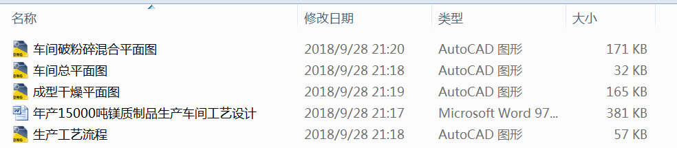 ��a15000���V�|��Ʒ���a܇�g��ˇ�OӋ