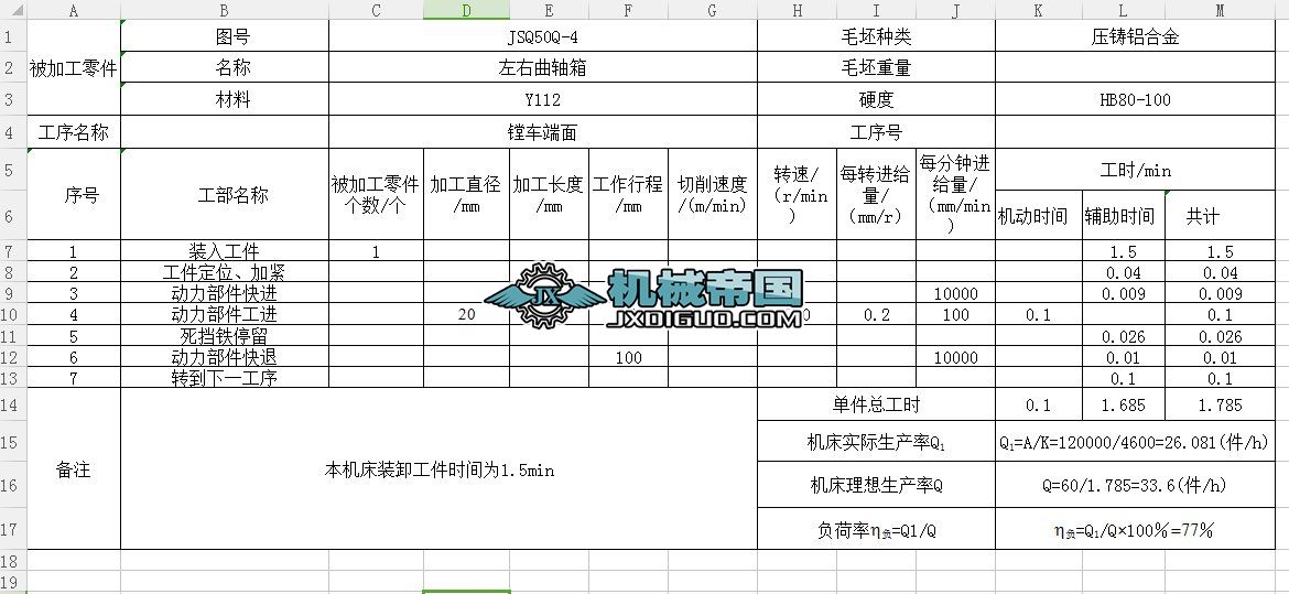 �C(j��)�����a(ch��n)��Ӌ(j��)�㿨