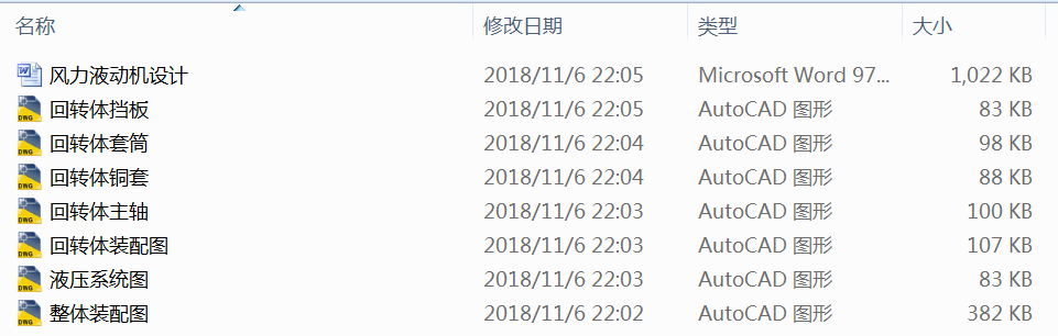 3127һ�L(f��ng)��Һ��(d��ng)�C(j��)�O(sh��)Ӌ(j��)