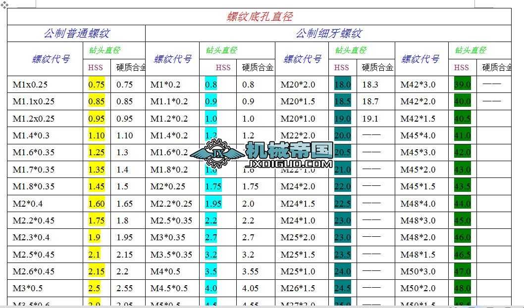 �ݼy�׿�ֱ��(����)