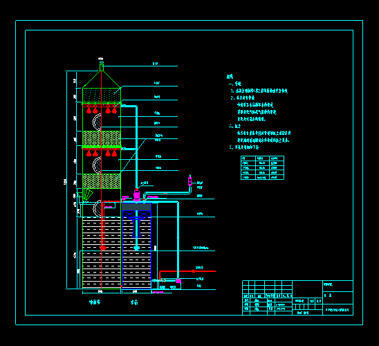 ������2018һ05һ15
