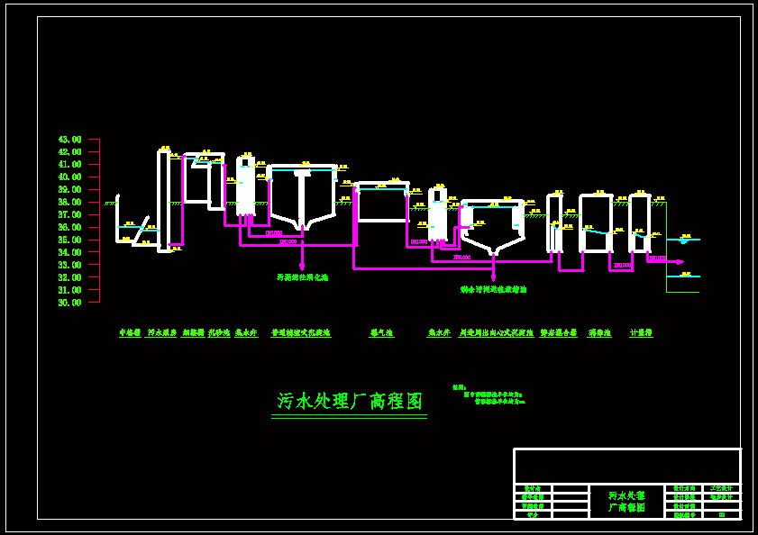 ��ˮ̎��S�n���OӋ�߳̈D 