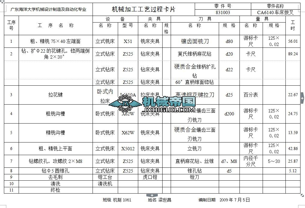 CA6140܇���ܲ湤ˇ�^�̿�