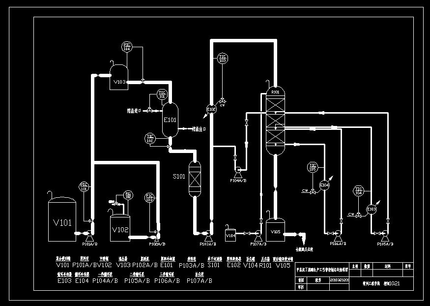 �׻��嶡�������a��ˇ�������c�����̈D
