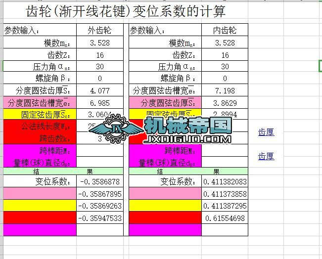 �u�_�������X݆�c���⻨�I׃λϵ����Ӌ��