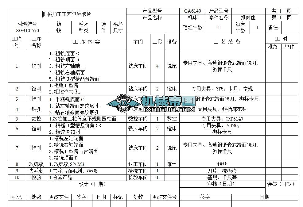 ��Ͳ���Cе�ӹ���ˇ�^�̿�Ƭ