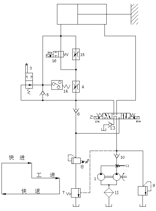 �Pʽ������S�@�׽M�ϙC��Һ��ϵ�y