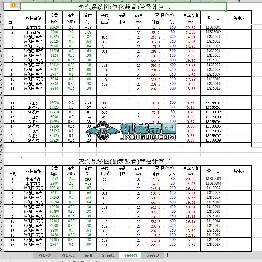 ��Ӌ���������ϵ�y(t��ng)�܏�Ӌ�㣫�ڜ�Ӌ��