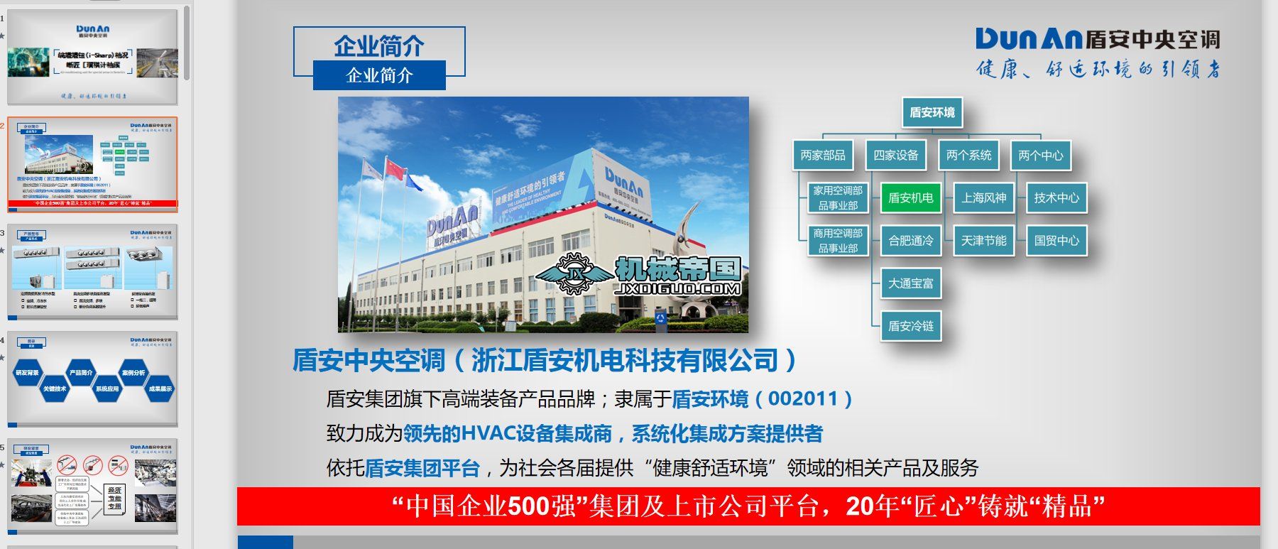 4һ4һ1 �ܰ����J(iһSharp)ϵ�й��S���Å^(q��)����{(di��o)�ƏV��