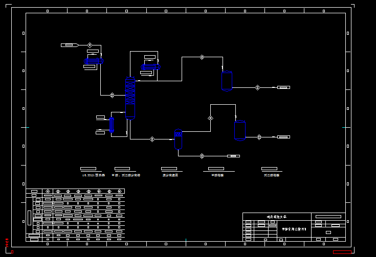 ��ϩ�ƭh�����鹤ˇ�OӋ�״����x����PFD