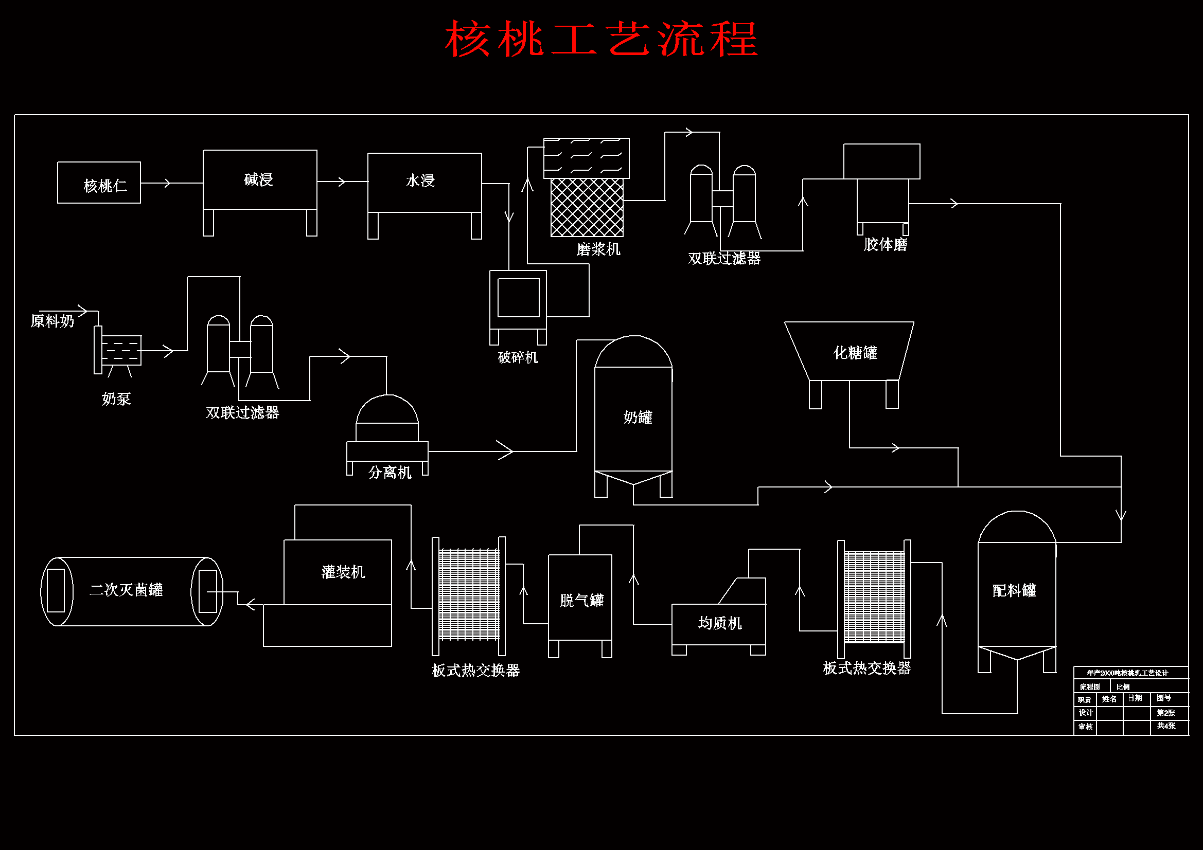 ���ҹ�ˇ����