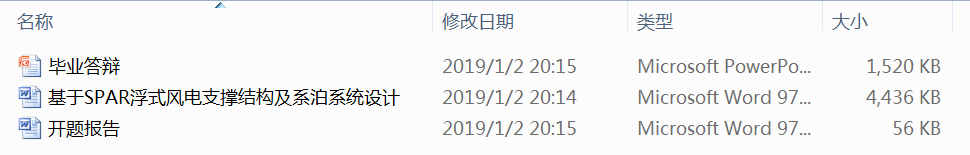 ����SPAR��ʽ�L(f��ng)�֧�νY(ji��)��(g��u)��ϵ��ϵ�y(t��ng)�O(sh��)Ӌ(j��)