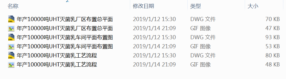 ��a(ch��n)10000��UHT�����ʳƷ���SCAD�O(sh��)Ӌ(j��)