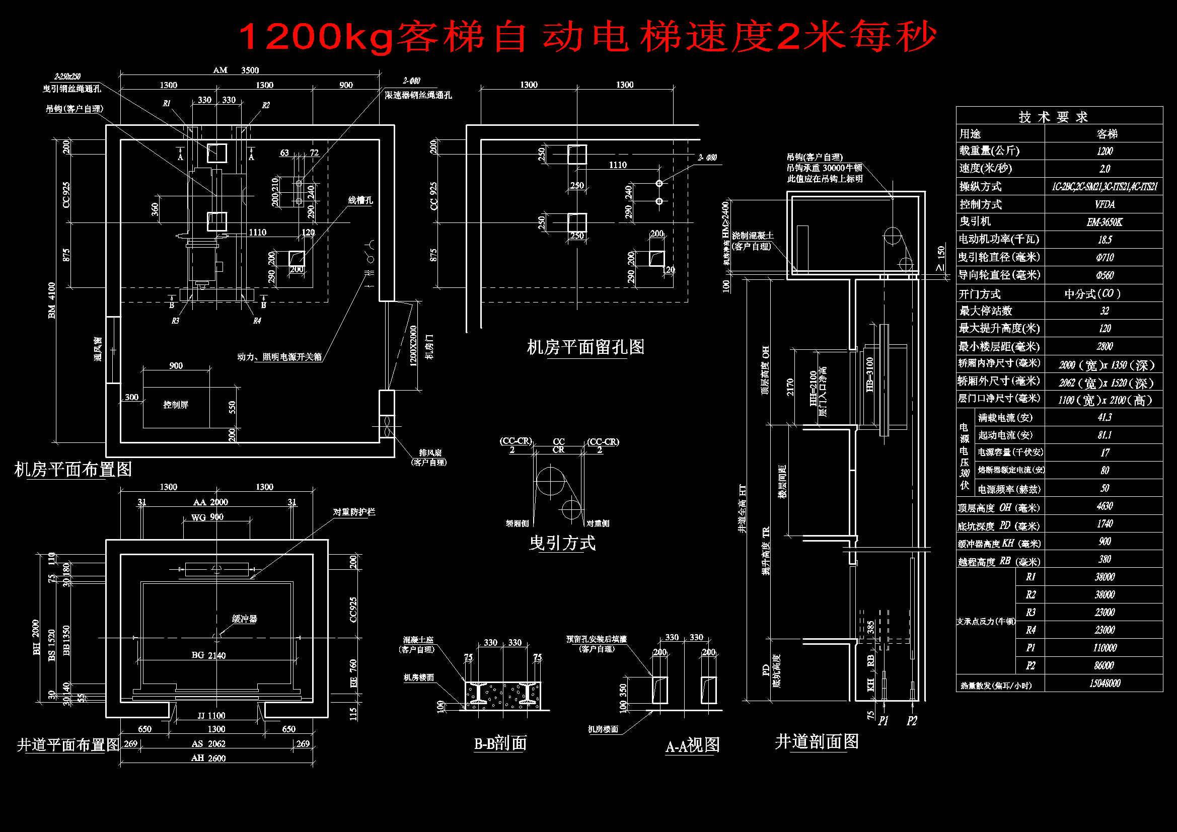 1200kg�����Ԅ�����ٶ�2��ÿ��