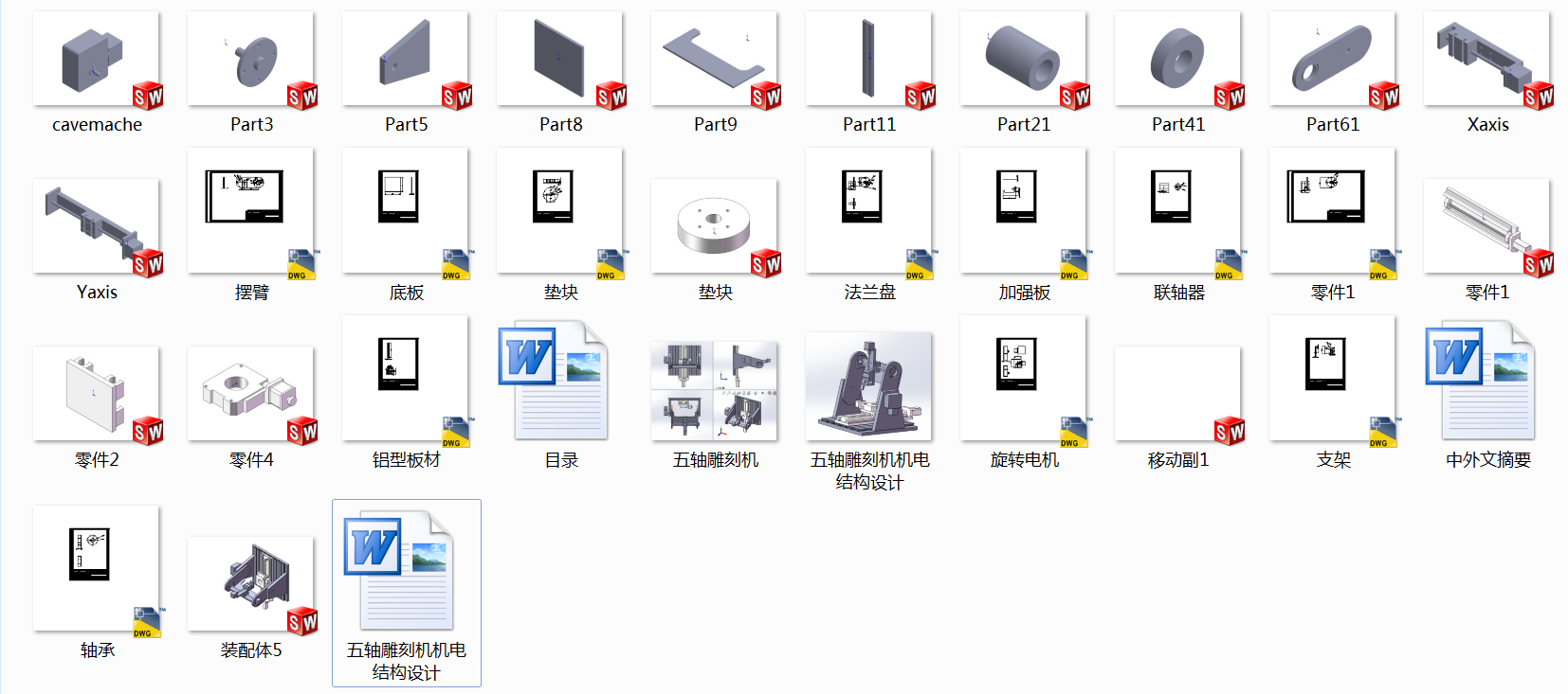 ���S��̙C�C늽Y���OӋ