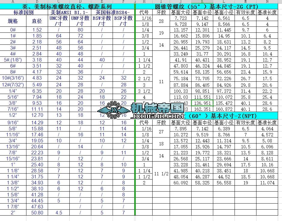 Ӣ �� �c �� �� �Q �� ��