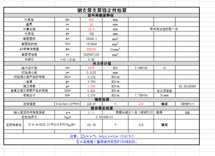 �֧�η�(w��n)�����(y��n)��