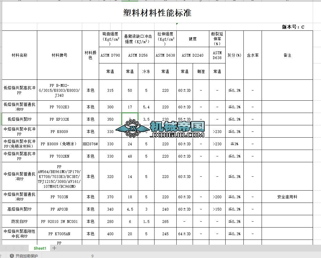 ���ϲ������ܘ˜�һC��