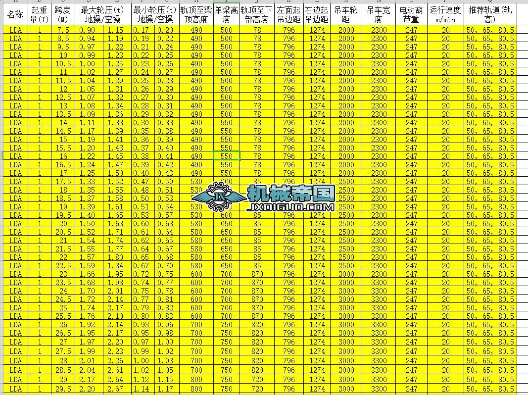 LD늄ӆ������ؙC(1һ20tһһ7.5һ31m���)����(sh��)