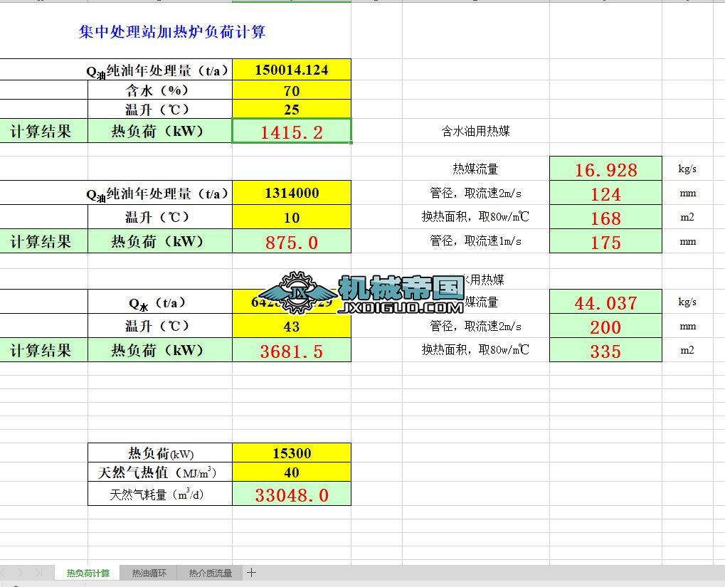 ��ؓ(f��)��Ӌ(j��)��