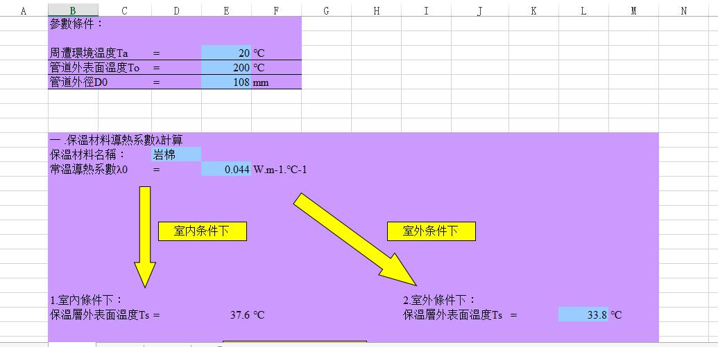 ���غ��Ӌ��ܛ��