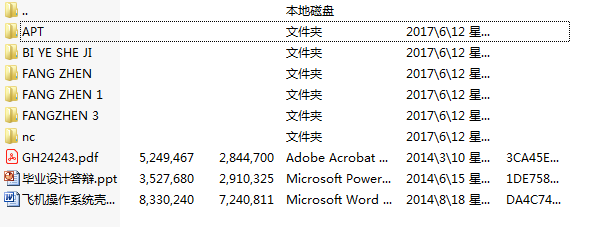 �w�C����ϵ�y���w�������w�ӹ��c���棨�ЈD+����+ppt��ȫ���Y�ϣ�