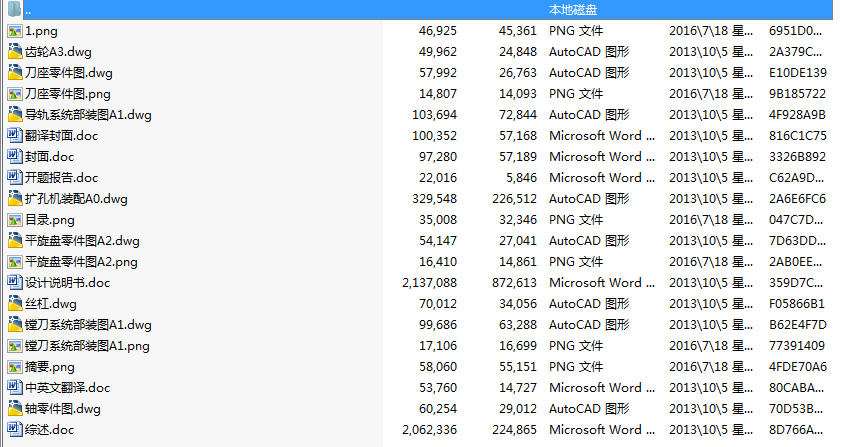 ����AWC�C�ܬF���U�יC�OӋ