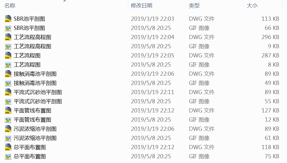 һ��SBR����ˮ̎����ˇ�OӋCAD�D