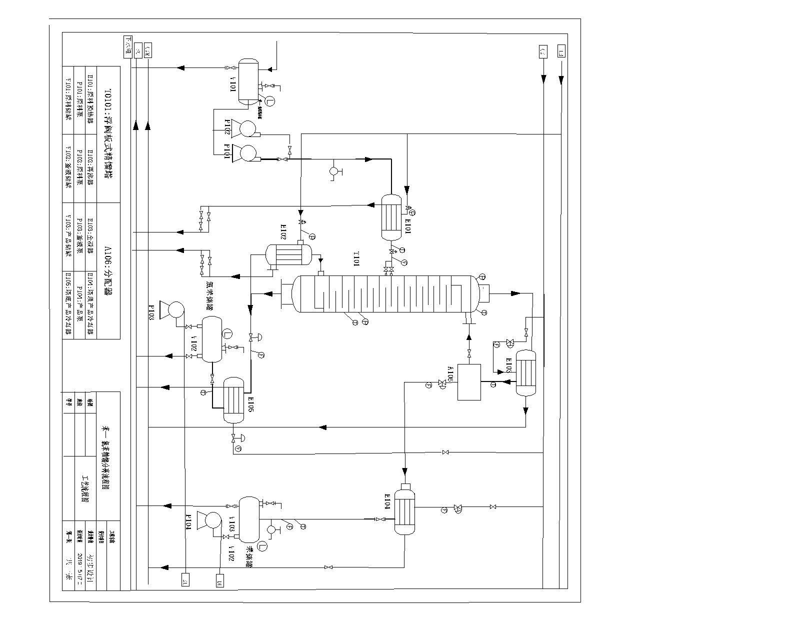 ��һ�ȱ����s���������a��ˇ���̈D