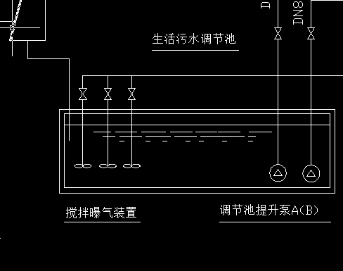 MBR̎����ˮ��͸��ˮ���̹�ˇ���̈D